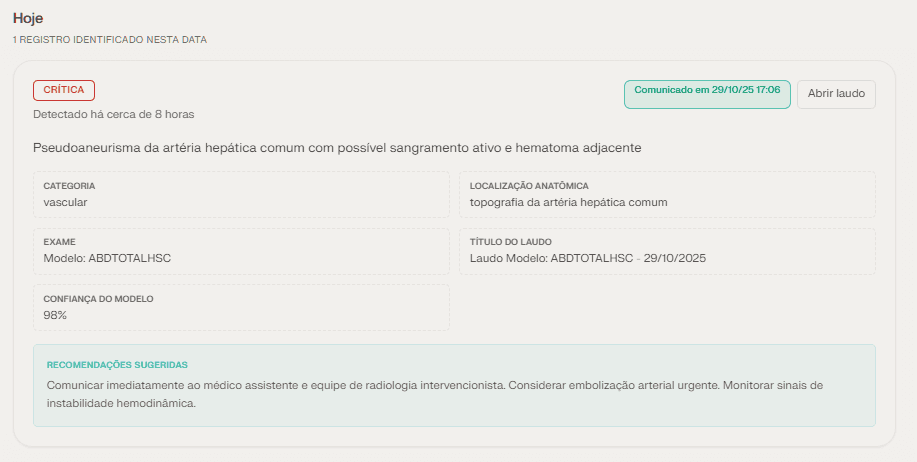 Receba notificações por e-mail semanais com seu desempenho da semana e tendências únicas